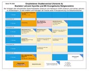 2022_ba_ev-religion_26-09-25.pdf