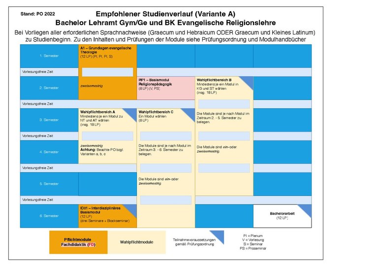 2022_ba_ev-religion_26-09-25.pdf