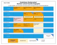 2022_BA_Geographie_09.05.25.pdf