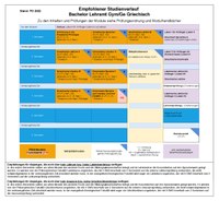 2022_BA_Griechisch_09.05.25.pdf