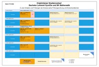 2022_BA_Mathematik_09.05.25.pdf