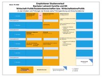 2022_BA_WiPo_09.05.25.pdf